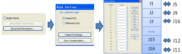 Colorlight LEDVISION High Setting