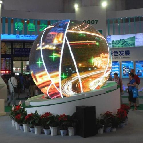 Full-color sphere led display